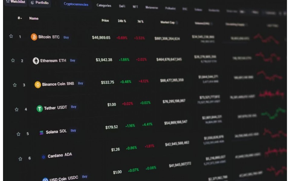 Чому швидкість запуску обмінника напряму впливає на дохід