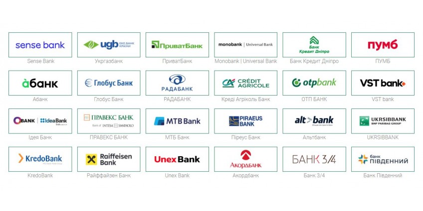 Каталог діючих банків України 2026  - Код ЄДРПОУ та МФО