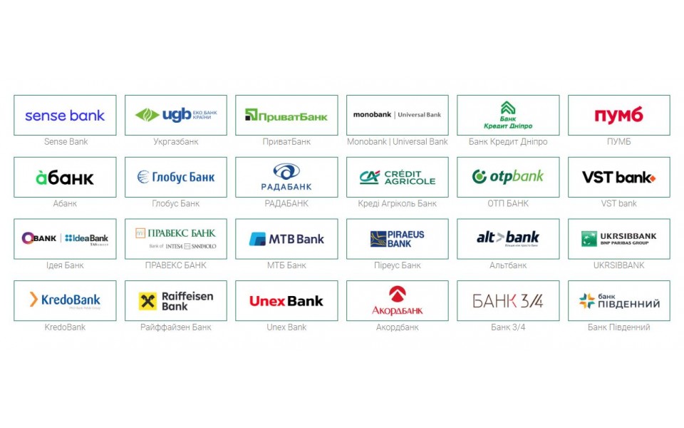 Каталог діючих банків України 2026  - Код ЄДРПОУ та МФО