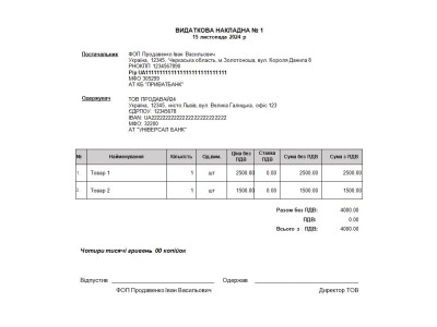Приклад оформлення накладної на товар