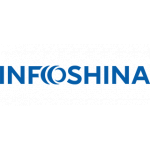 Інфошина