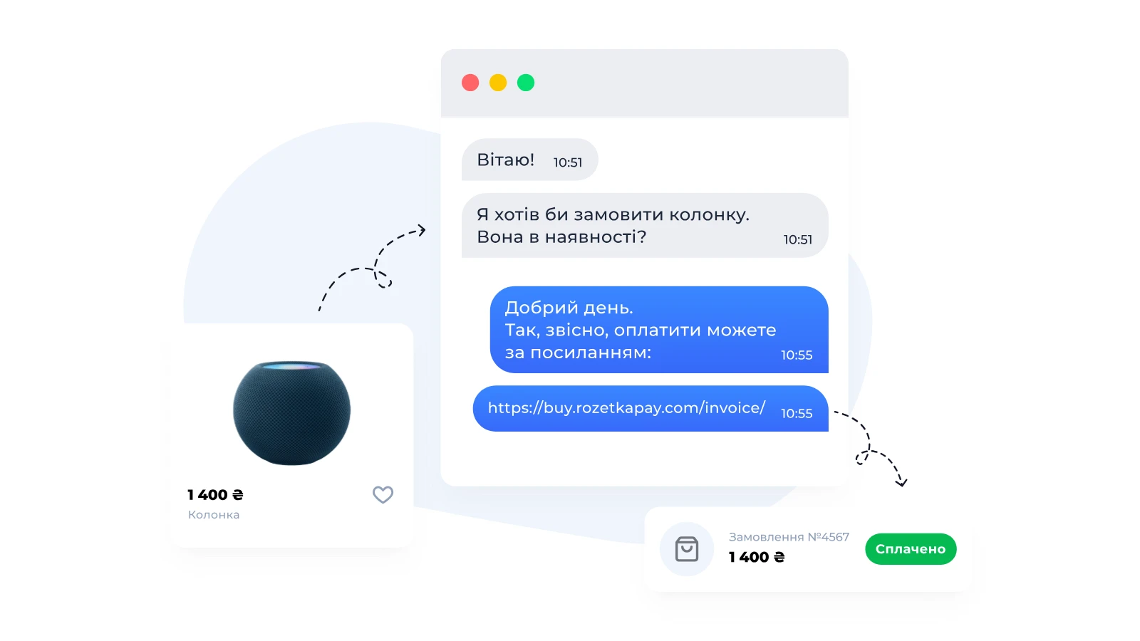 Інвойсинг