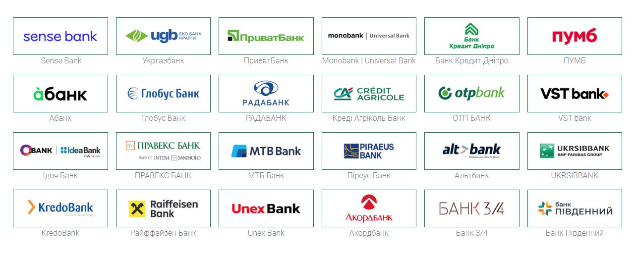 Каталог діючих банків України 2026 - Код ЄДРПОУ та МФО Каталог діючих банків України 2026 - Код ЄДРПОУ та МФО